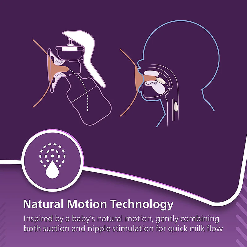 Philips Avent Manual Breast Pump - Image 3